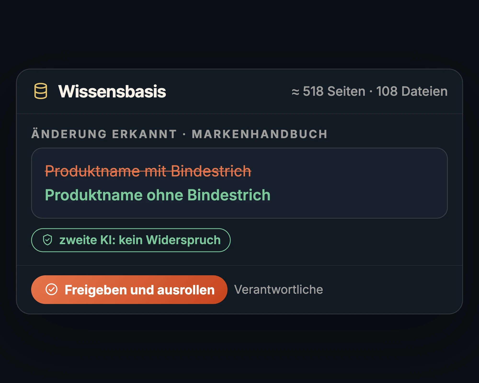 Wissensbasis mit erkannter Änderung im Markenhandbuch: von einer zweiten KI geprüft, Freigabe und Ausrollen durch die Verantwortlichen