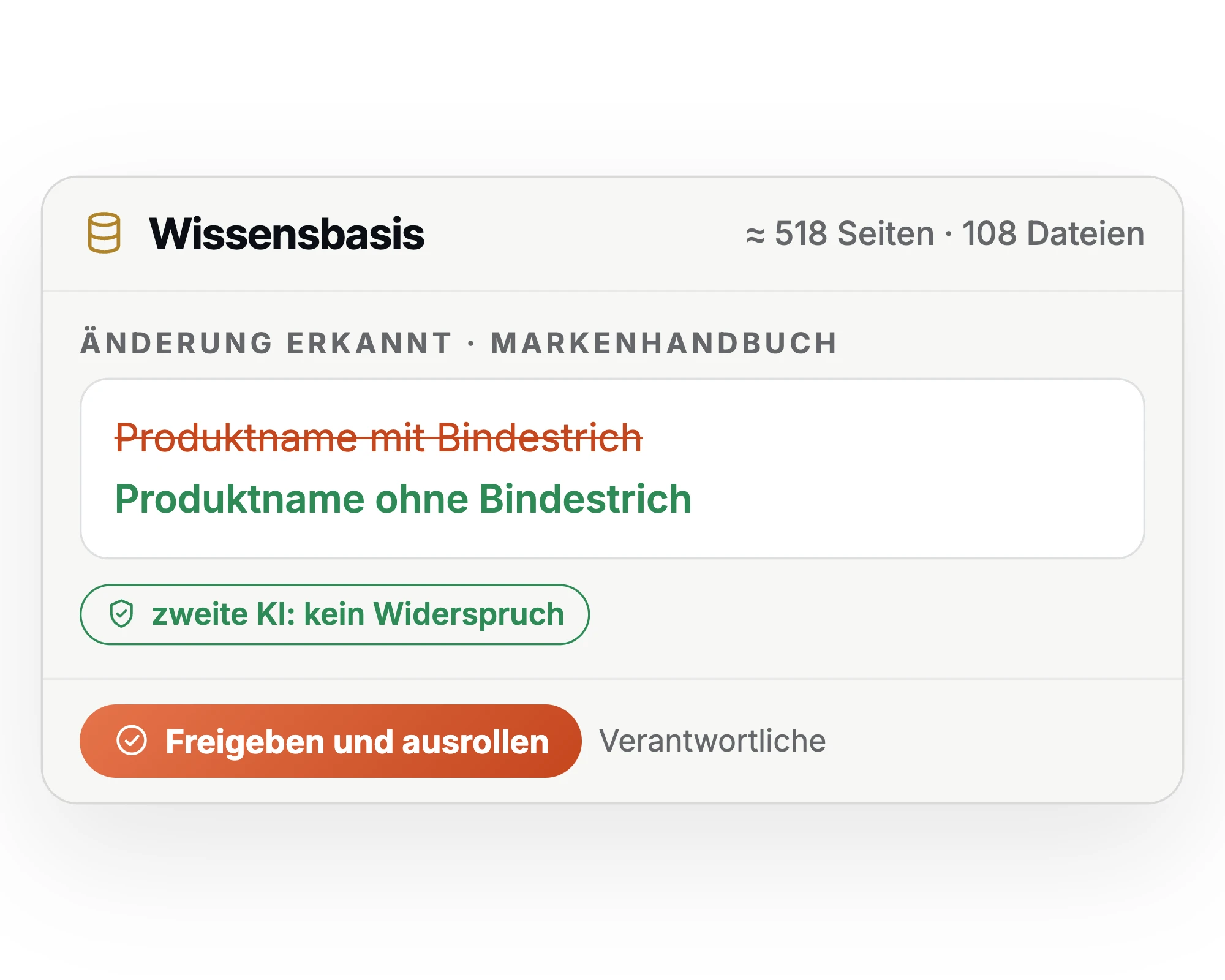 Wissensbasis mit erkannter Änderung im Markenhandbuch: von einer zweiten KI geprüft, Freigabe und Ausrollen durch die Verantwortlichen